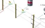 Электропастух для овец плюсы и минусы